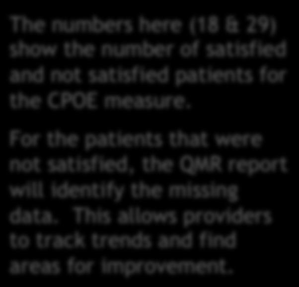 patients for the CPOE measure.