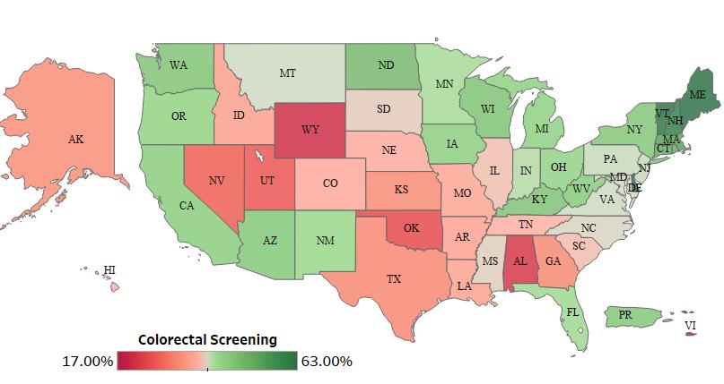 Colorectal Cancer Screening Rates in 2017 Range of Performance in