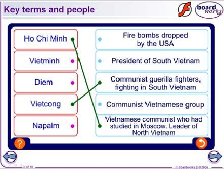 7. Vietnam why there were problems in Vietnam the reasons why the US became involved in Vietnam the Domino Theory guerrilla tactics and reasons for the success of the Vietcong tactics US military