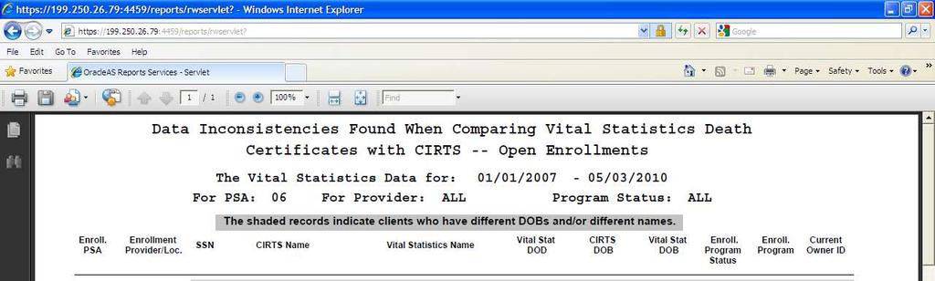 The client on this exception report has the same last name, different first name, same SSN and DOB.