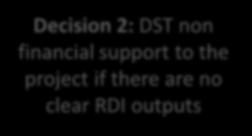 to the DST and other national funding parties where applicable to decide on the national support to the project Decision 1: DST