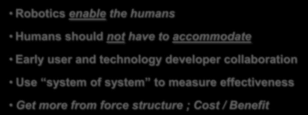 Robotics enable the humans Humans should not