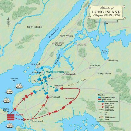 The Battle of Long Island August 27, 1776 Washington