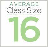 Quick Facts UW Green Bay l Manitowoc Campus 12:1 student: faculty ratio $6,632 60 % of students are the first in their family to attend college Average Financial Aid Award per Student per Year