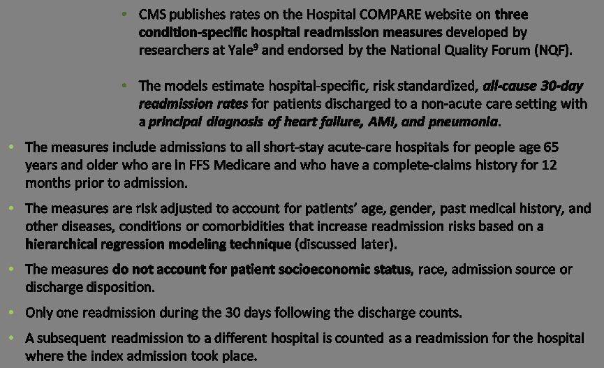 CMS Hospital Readmission