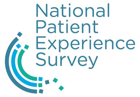 Overall experience Nationally This hospital 2 16% 18% 30% 30% 54% 53% Areas of good experience 74% of people said that