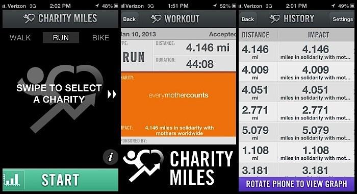 Evaluating the competitors Charity Miles Beautiful design. Encourage physical activity. Tracks physical activity.