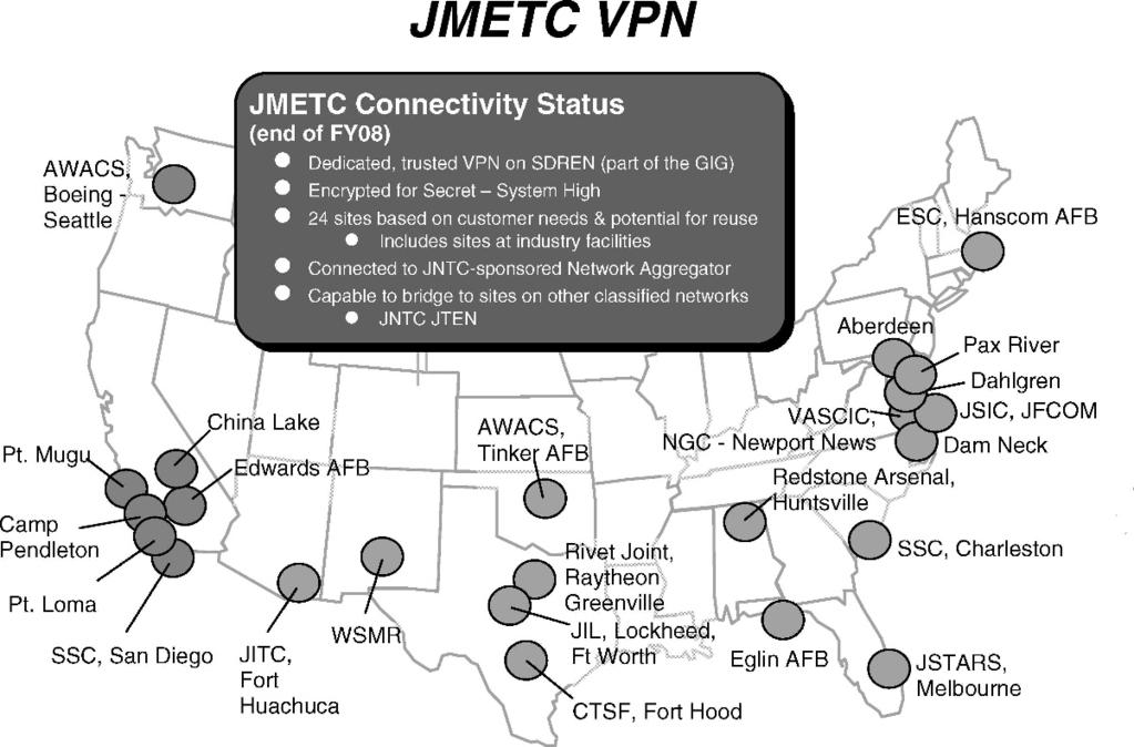 Lockhart and Ferguson Figure 2. JMETC VPN sites FY07-08 sored by JNTC, to link an additional ten sites, leveraging existing connection agreements to satisfy Integral Fire 07 requirements.