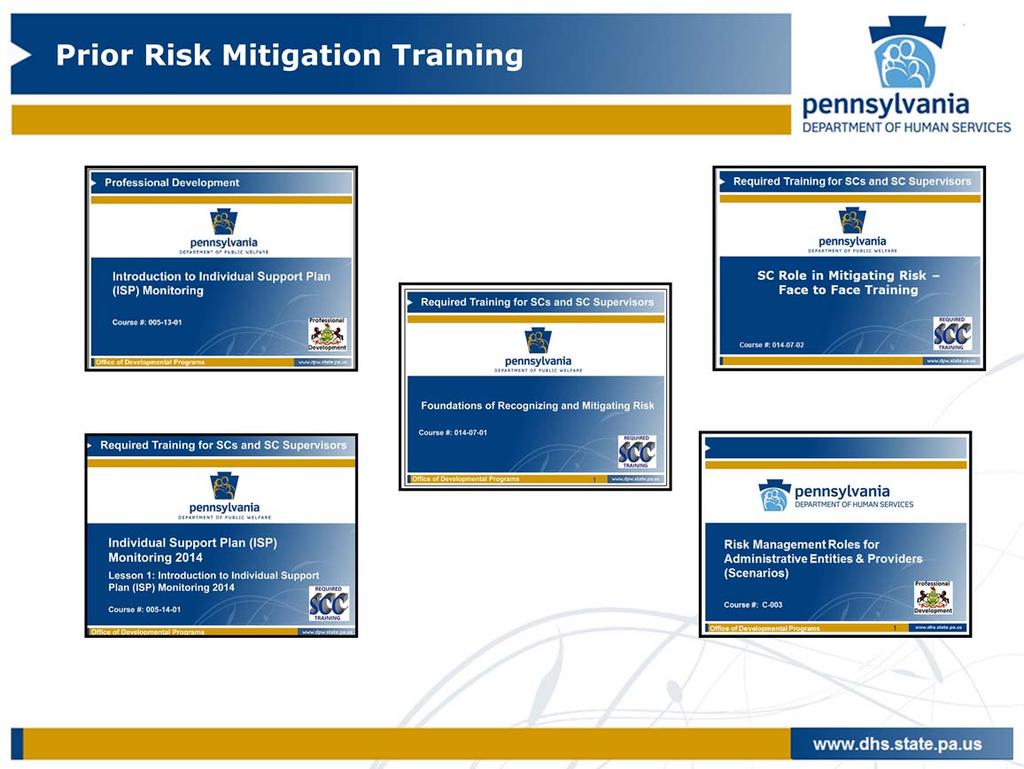 12 Today s webcast builds on and is a follow up to several 2013 and 2014 trainings on risk including: Introduction to ISP Monitoring ISP Monitoring Course a multi part webcast series Foundations of