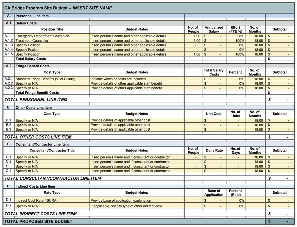 Attachment 2: CA Bridge Program Budget Template *****Note: Attached separately as Microsoft Excel file***** Below image