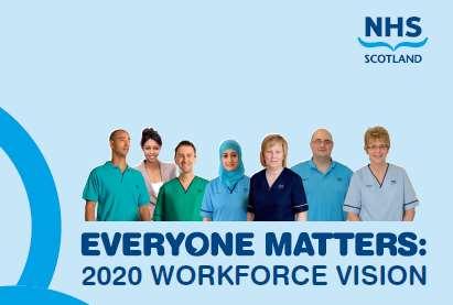 Integrated Interdisciplinary Care and Support working seamlessly with colleagues in NHSScotland and partners who provide care making more and better use of technology and facilities to