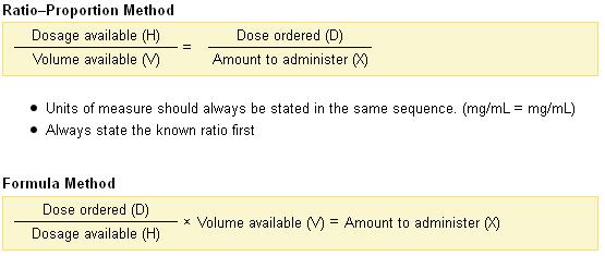 P7. Calculation Formulas: Other Methods Let's expand on the ratio conversion method by adding the ratio proportion method and the formula method.
