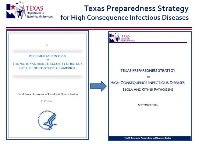 Texas Preparedness Strategy PURPOSE To provide a Texas strategy for preparing for and