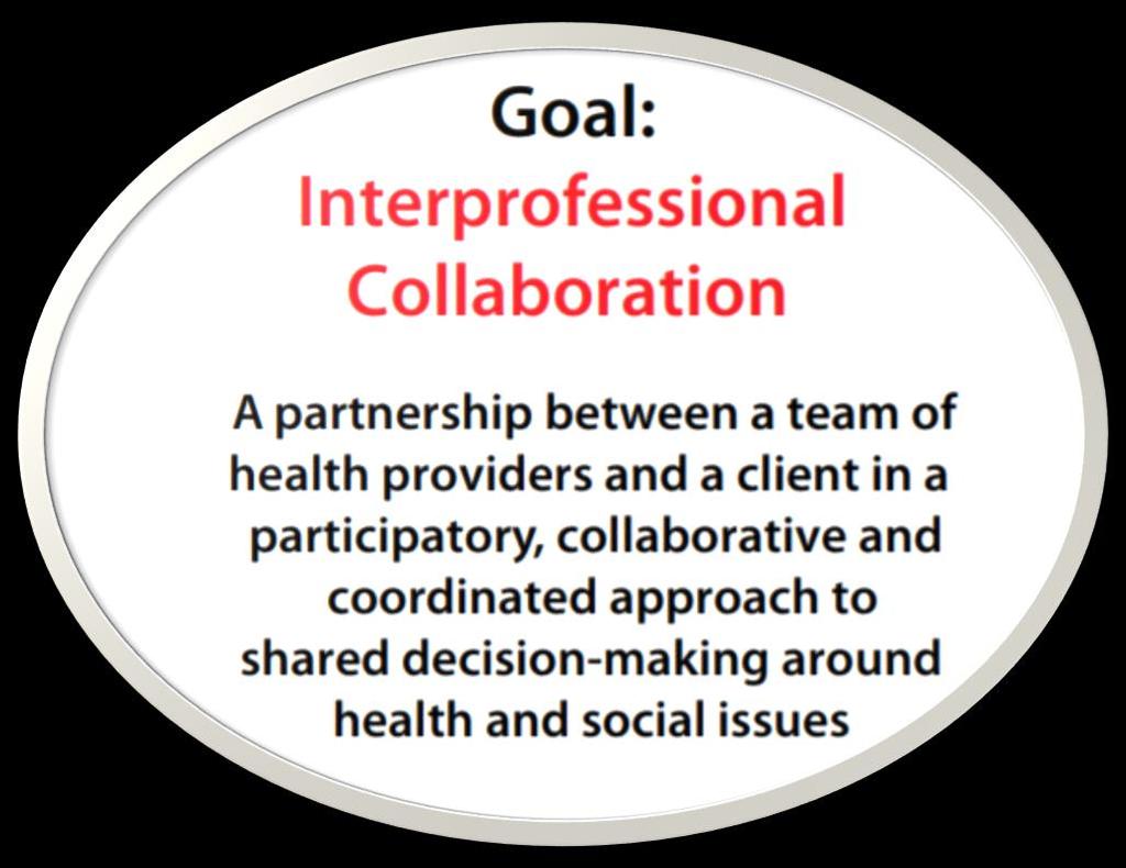 Interprofessional Collaboration & Education (IPC/IPE) Interprofessional collaboration is the