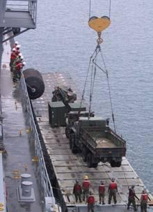 ashore) Rapid employment of forces from