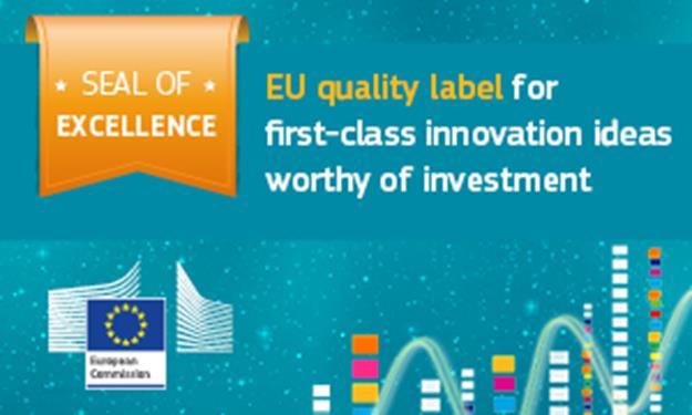 Close to market Regions/MS taking-up 'seal of excellence' proposals: Benefit from pre-screening by H2020