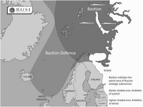Russian bastion defense. (RUSI) Possible zones of NATO faces significant challenges in dealing with this renewed Russian threat.