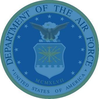 The Air Force Budget BLUE $115.6B MILPERS $28.