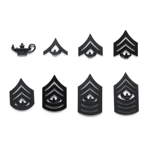 Enlisted Ranks PRIVATE FIRST CLASS LANCE CORPORAL CORPORAL