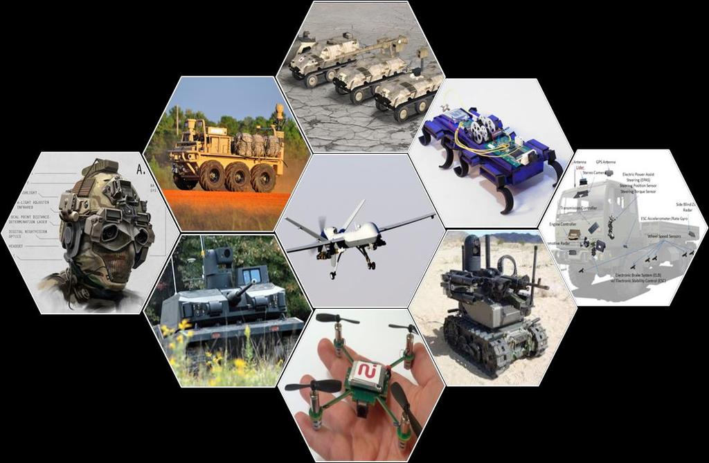 U.S. Army Robotics and Autonomous Systems