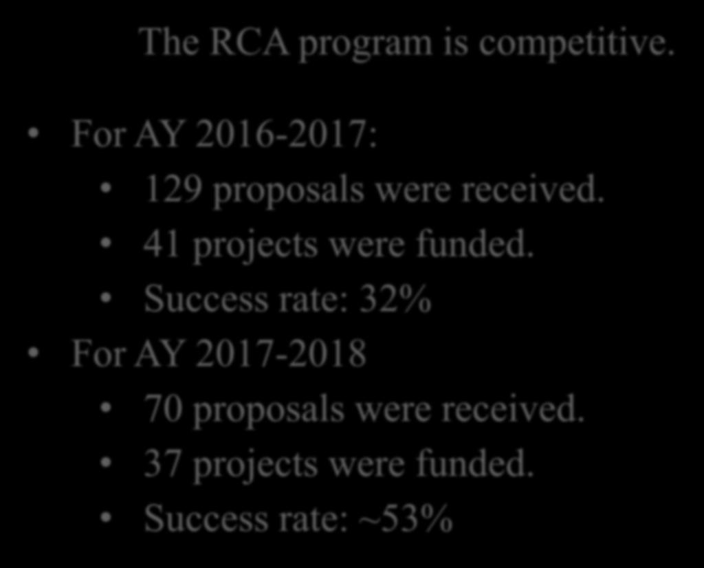 Application Tips The RCA program is competitive. For AY 2016-2017: 129 proposals were received.