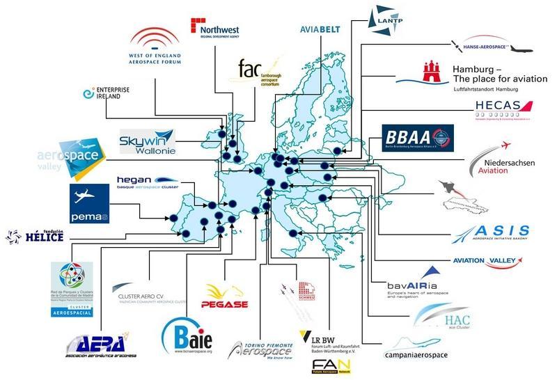 Oberthema... European Aerospace (weiß) Bitte Cluster überschreiben. Partnership 10 The future of European competitiveness depends on (e.g.