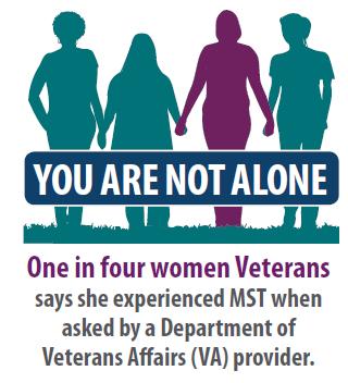 Military Sexual Trauma (MST) MST is the term used by VA to refer to experiences of sexual assault or repeated, threatening sexual harassment that occurred during a Veteran s military service