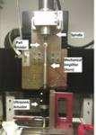 Micro-machining Processes