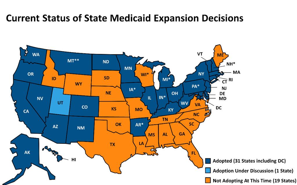 MEDICAID EXPANSION: A NATIONAL LANDSCAPE MEDICAID EXPANSION:A NATIONAL LANDSCAPE Medicaid expansion 31 states & DC have expanded Medicaid 6 states have 1115 Waivers for