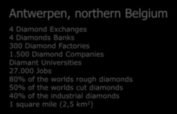Clusters, examples 5 Antwerpen, northern Belgium 4 Diamond Exchanges 4