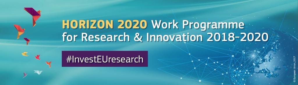HORIZON HORIZON 2020 2020 Opportunities for Research Collaboration under Horizon 2020