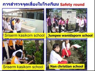 6 13. Safe schools safety programs in schools Injury and violence prevention program for high risk student group Relevant organizations : Nan Hospital, Muang Nan Municipality, Nan provincial police