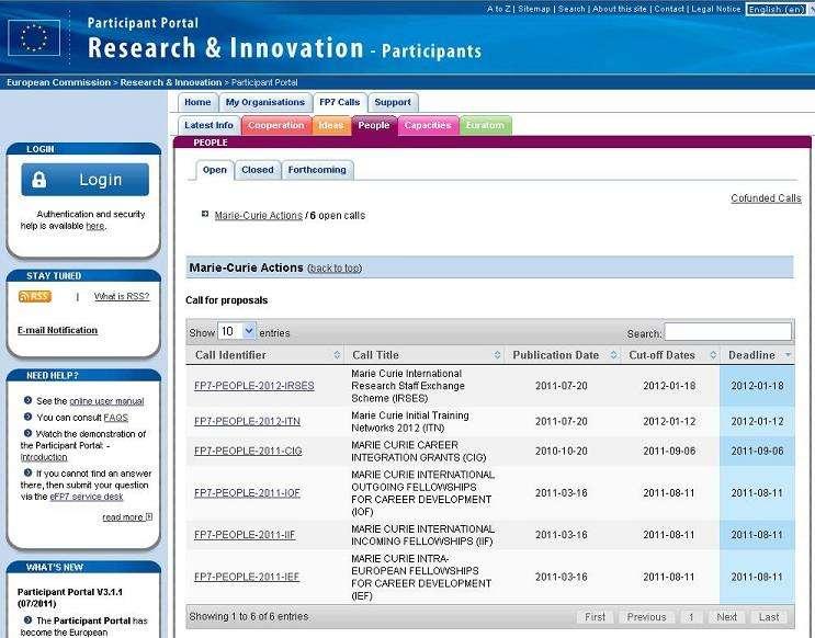 Call published on the Research Participant Portal http://ec.europa.