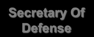 National Defense Authorization Act of 1986 Secretary Of Defense Under