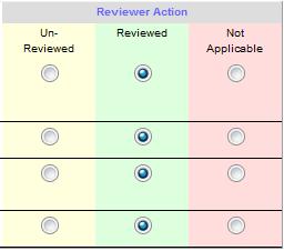 Decision. Either Approved or Return for Corrections. Step 3 Click the View button for each element of the proposal. Select the Reviewed or Not Applicable radio button for each element.