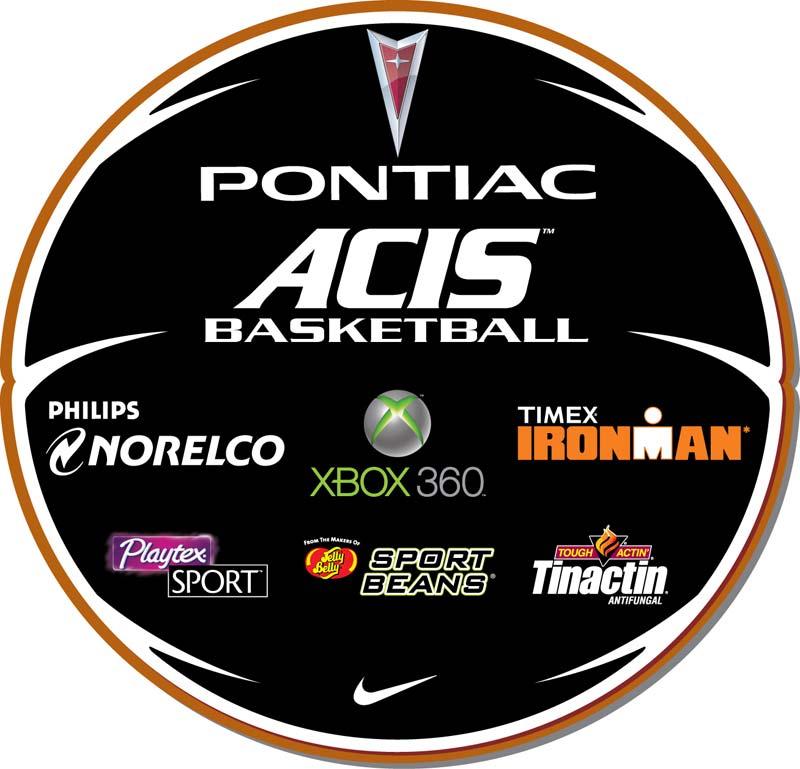2008 ACIS BASKETBALL INTERNSHIP EXECUTION MANUAL TABLE OF CONTENTS Page INTERNSHIP PROJECT MANUAL REQUIRED PROJECTS 1-2 SPECIAL PROJECTS 3-7 CONTESTS & AWARDS 8 PORTFOLIO CHECKLIST