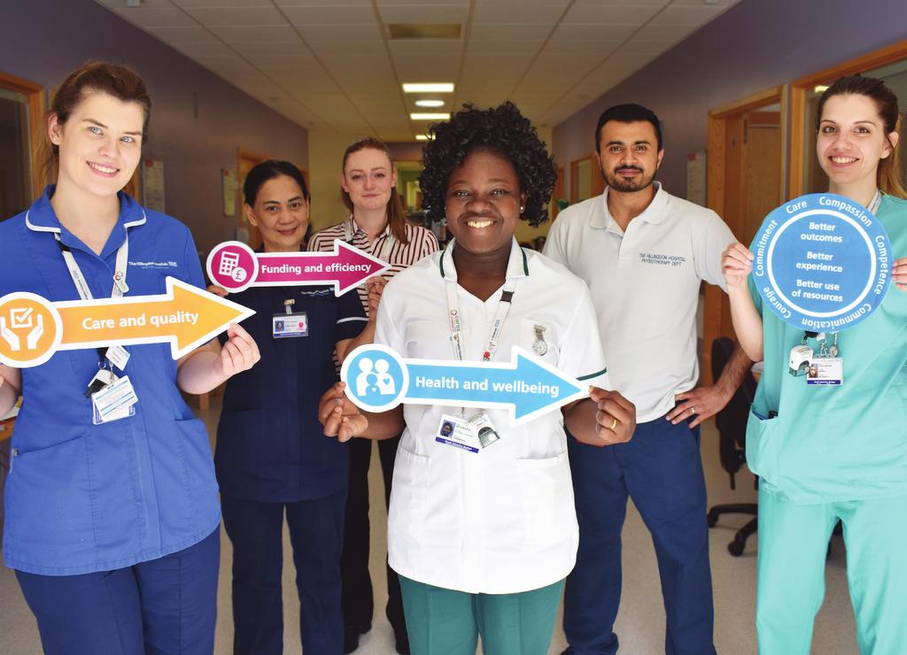 OUR Commitment TO CARE Nursing, Midwifery and