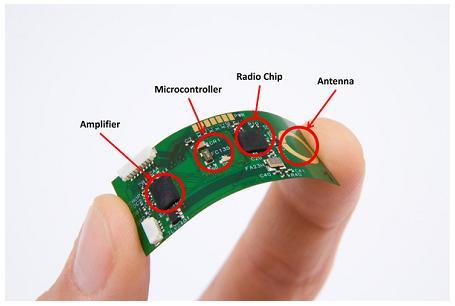 The Figure3 and Figure4 show the flexible wireless sensor to measure ECG and wearable units from IMEC Netherlands. (Courtesy IMEC, Netherlands) and smartex Italy (Courtesy smartex, Italy). Figure5.