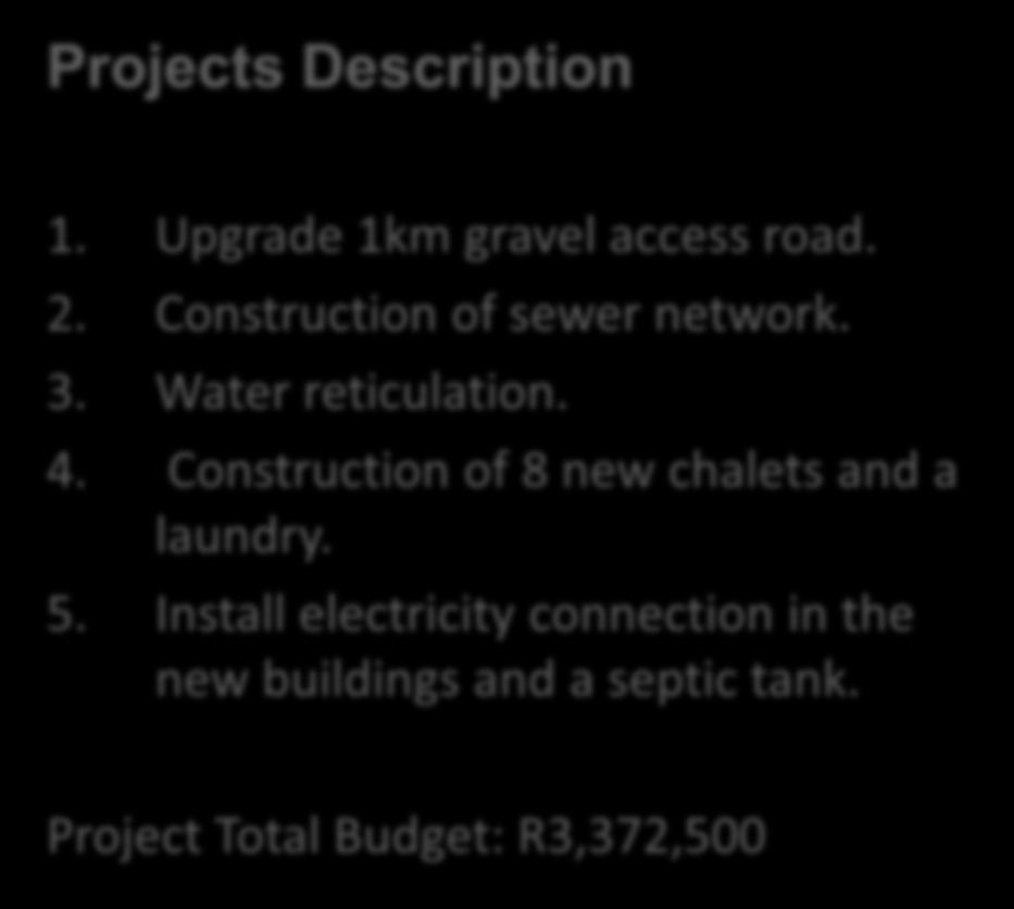 FS : Barolong Boo Seleka Projects Description Challenges 1. Upgrade 1km gravel access road. 2. Construction of sewer network. 3. Water reticulation. 4.