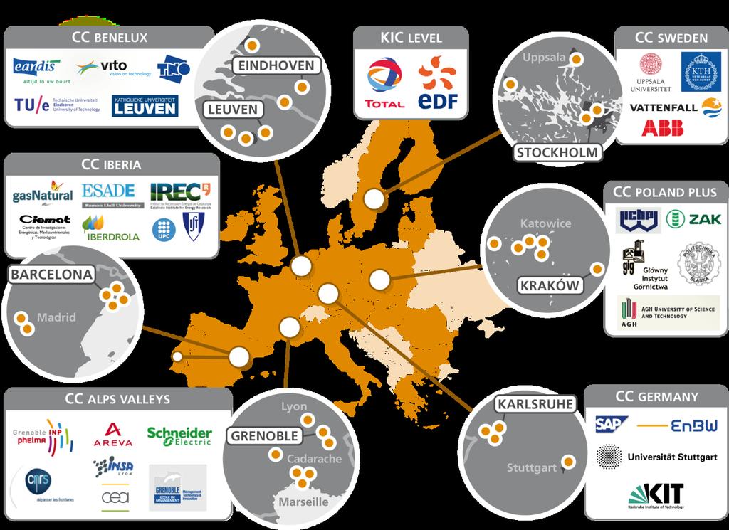 KIC InnoEnergy A world class alliance of top European players with a proven track