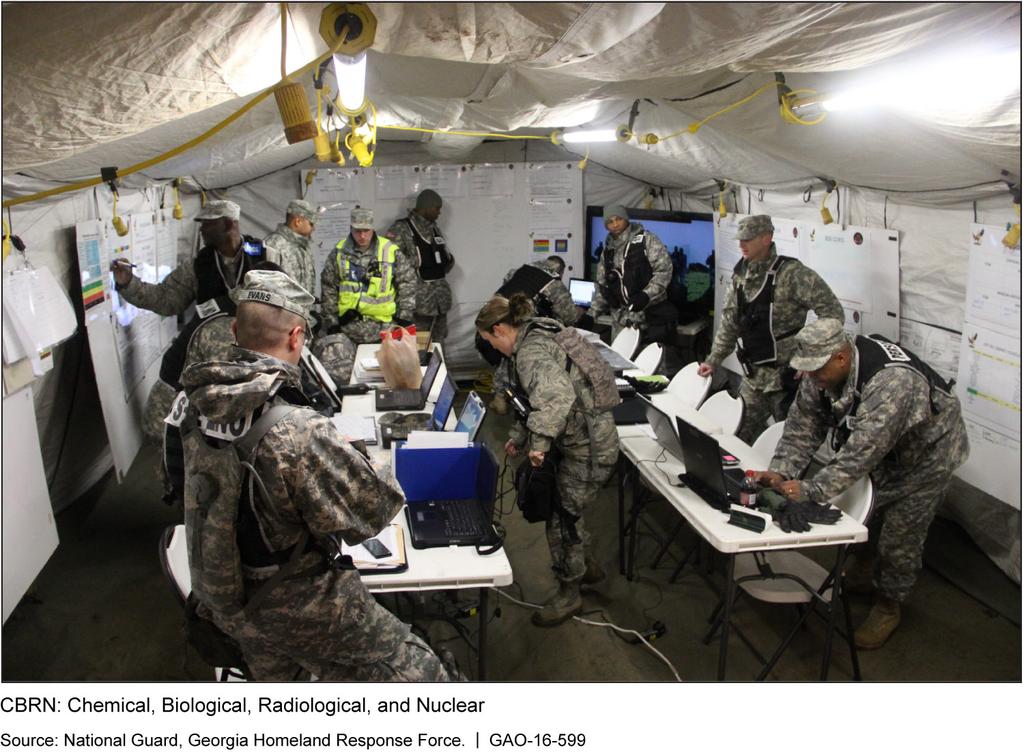 evaluation. Figure 5 is an example of the CBRN Task Force command and control.