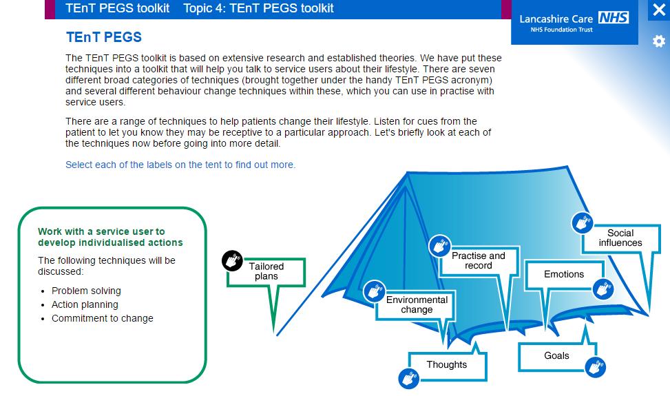 Behaviour change introducing staff to TEnT PEGS, an innovative tool developed by Manchester