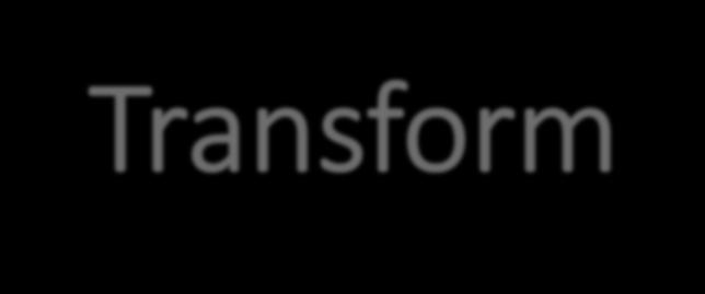 Transform Get buy-in Identify current state and