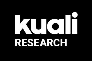 Kuali Research Basics: Institute Proposal, Awards, Subawards