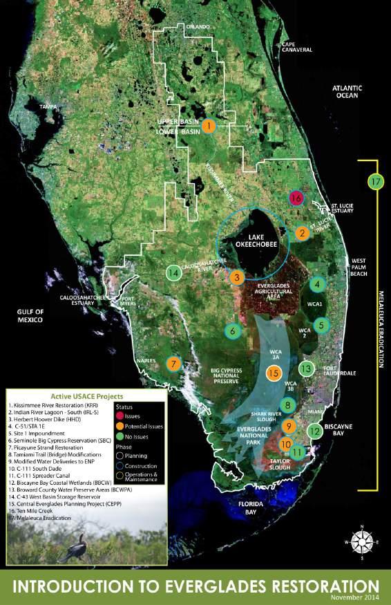 South Florida Ecosystem Restoration (SFER) Program Large-scale, watershed project area (over 18,000 square