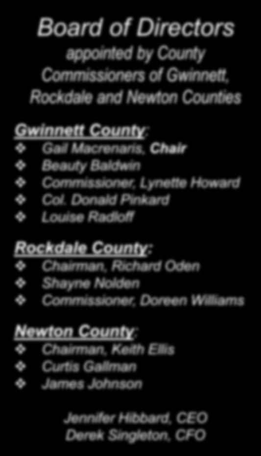 Board of Directors appointed by County Commissioners of Gwinnett, Rockdale and Newton Counties Gwinnett County: Gail Macrenaris, Chair Beauty