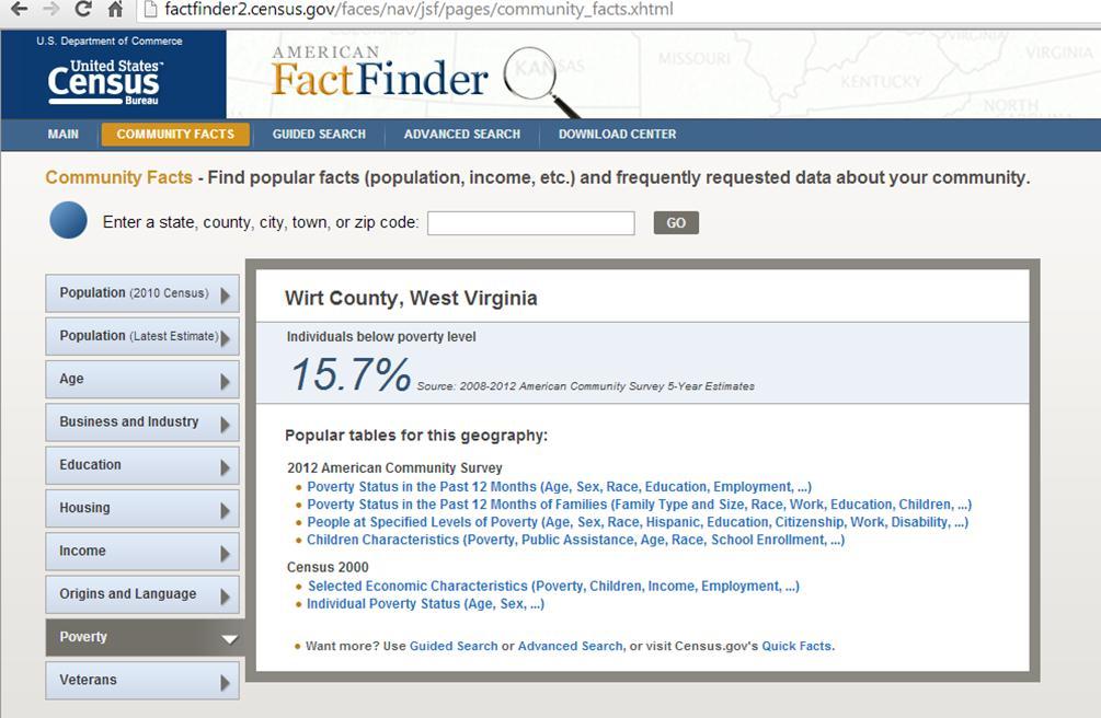 Factfinder Instructions Click Poverty, and the