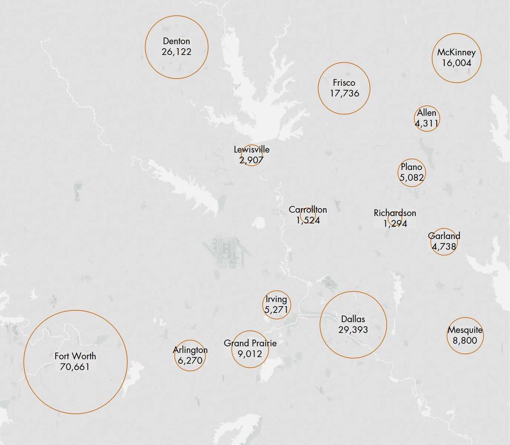 Acres of Vacant Land, 2010, Metro Area Cities with Populations
