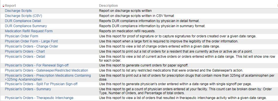 Preconfigured Reports Preconfigured reports that SigmaCare provides by default can be