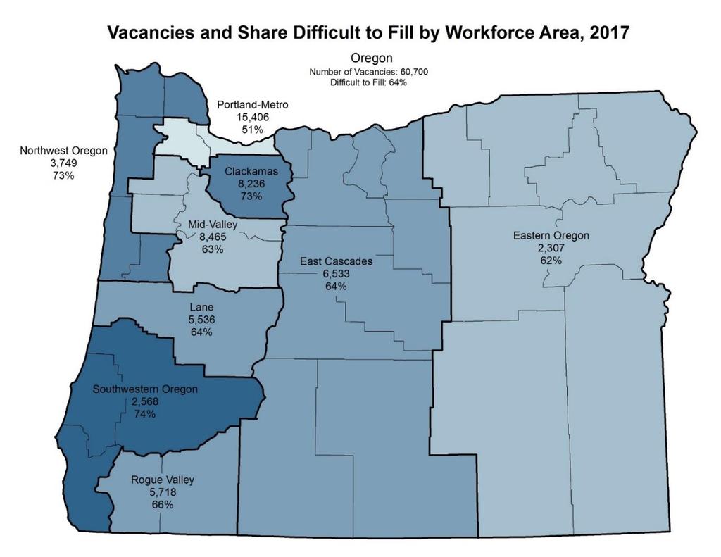 Businesses across Oregon have difficulty filling vacancies.